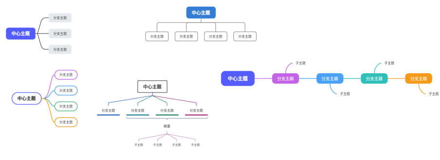 boardmix博思白板电脑版