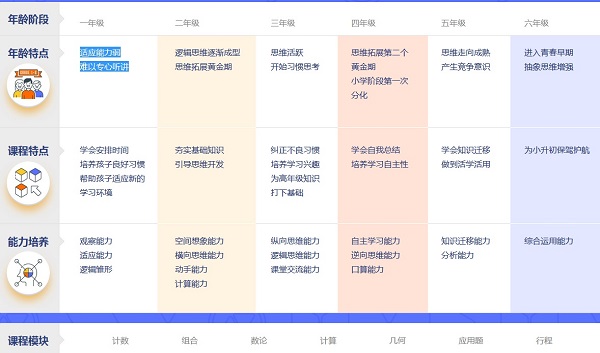 小盒课堂桌面版