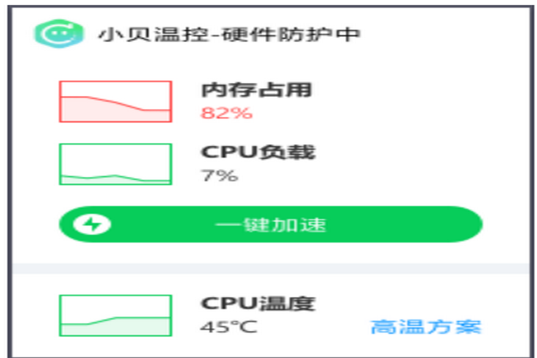 360小贝温控纯净版