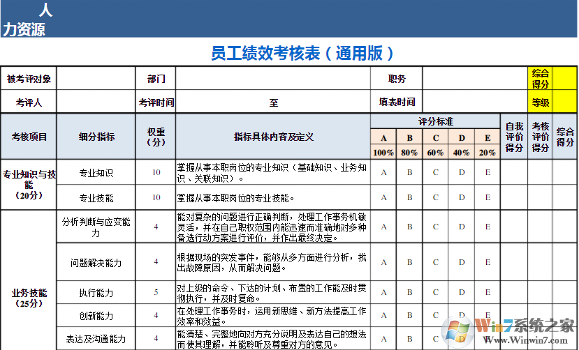 员工绩效考核表模板免费下载|绩效考核表精选Excel模板(多款)软件logo图