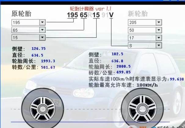 轮胎计算器(轮毂改装计算软件)V1.2绿色版