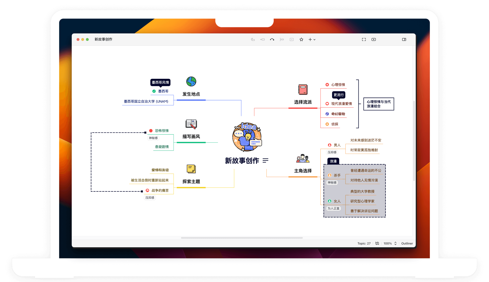 XMind(大量免费主题)