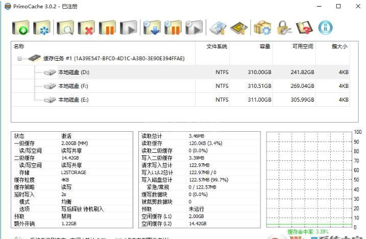 PrimoCache v3.02中文破解版