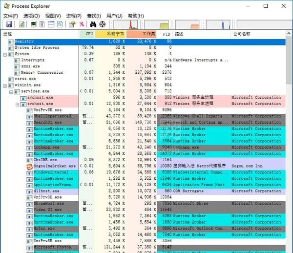 Process Explorer(任务管理器)