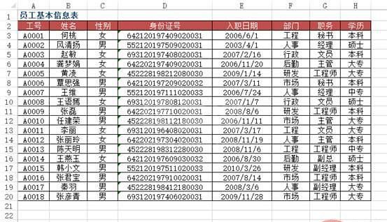 Python和Excel的完美结合：常用操作汇总(案例详析)