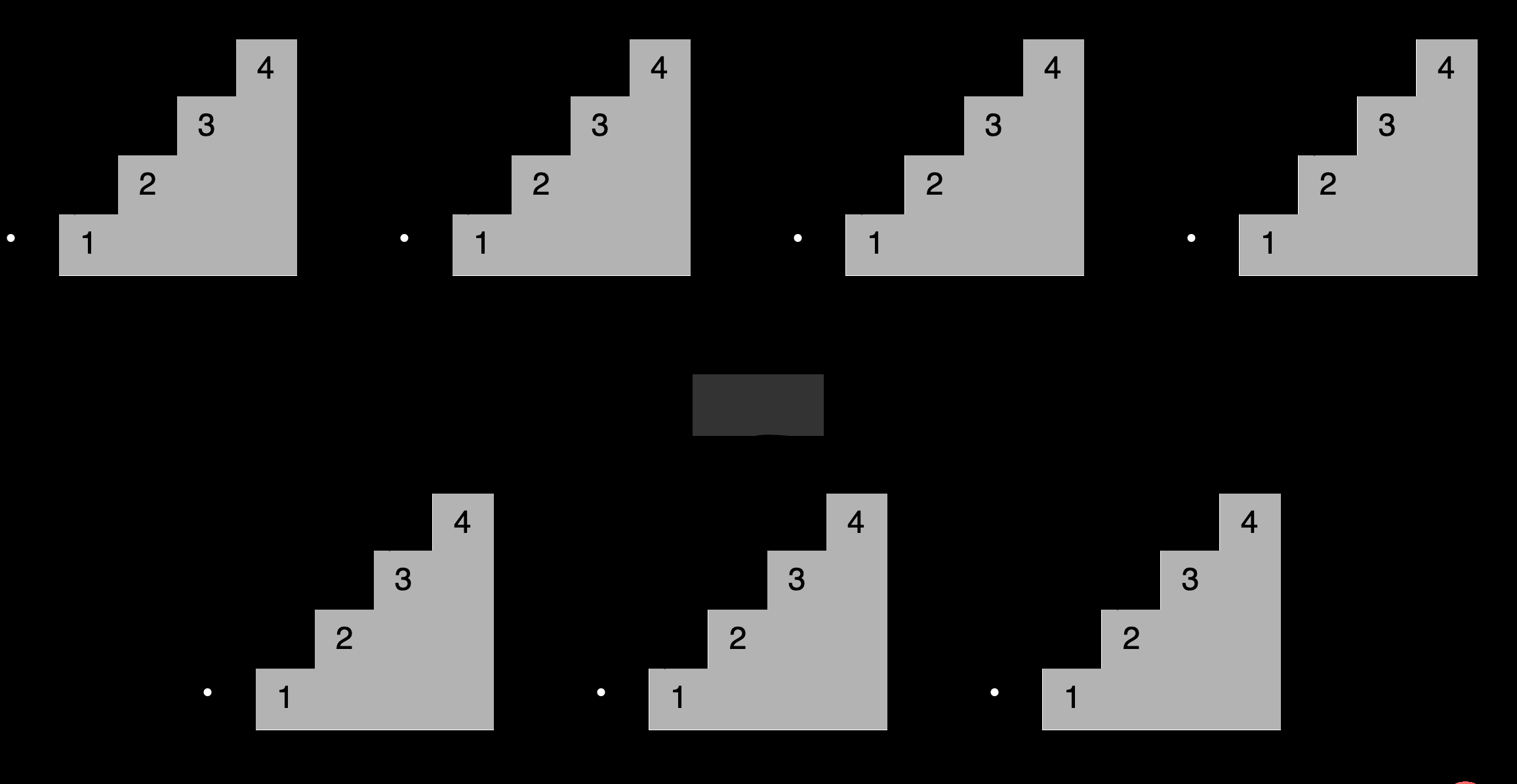 Python如何使用LRU缓存策略进行缓存