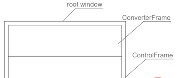 Python Tkinter GUI编程怎么实现Frame切换