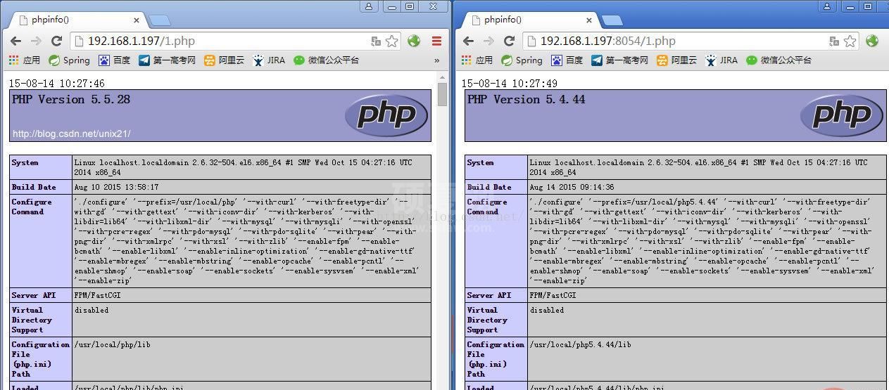 Linux系统下如何为Nginx安装多版本PHP