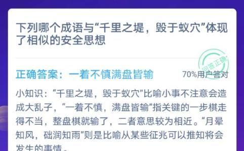 下列哪个成语与千里之堤溃于蚁穴体现相似的安全思想？蚂蚁庄园12月3日答案最新