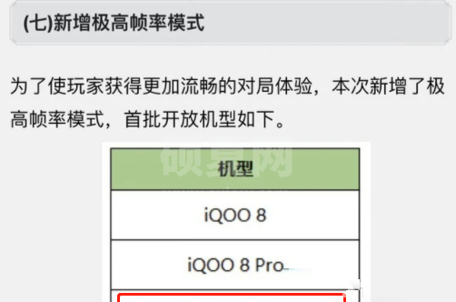 vivox70pro+支持王者荣耀120帧吗?vivox70pro+支持王者荣耀120帧介绍