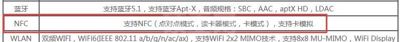 索尼XperiaPRO-I有没有NFC功能？索尼XperiaPRO-INFC功能介绍