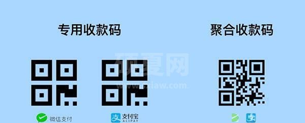 微信支付宝银行卡三合一收款码如何申请？微信支付宝银行卡三合一收款码申请步骤