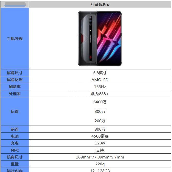 红魔游戏手机6SPro参数是什么？红魔游戏手机6SPro参数介绍