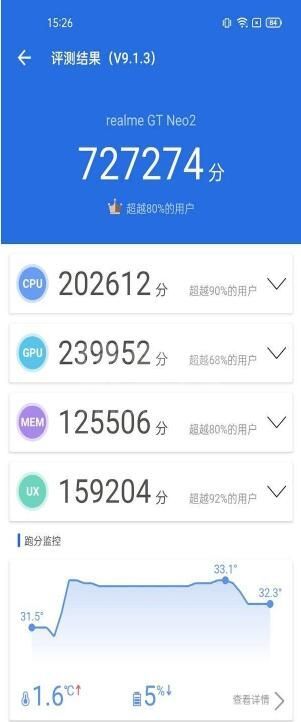 真我gtneo2散热效果怎么样？真我gtneo2游戏散热效果介绍