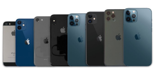 iPhone13mini和iPhone8哪个大?iPhone13mini和iPhone8对比介绍