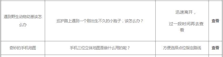 支付宝保护地巡护问题答案是什么？支付宝保护地巡护问题答案一览截图