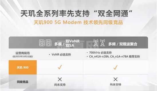 vivos10e搭载什么处理器？vivos10e搭载的处理器性能介绍截图