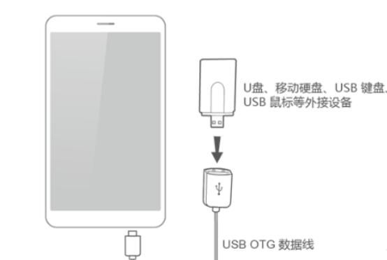 华为nova5pro中otg功能的连接具体步骤截图