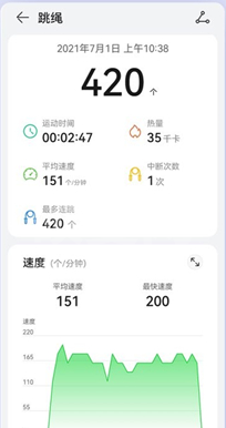 华为watch3跳绳功能如何使用?华为watch3跳绳功能使用方法截图