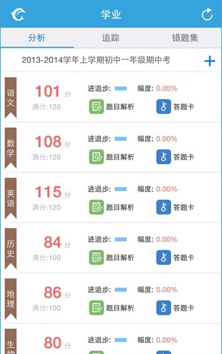 易学习APP的详细使用过程讲述截图