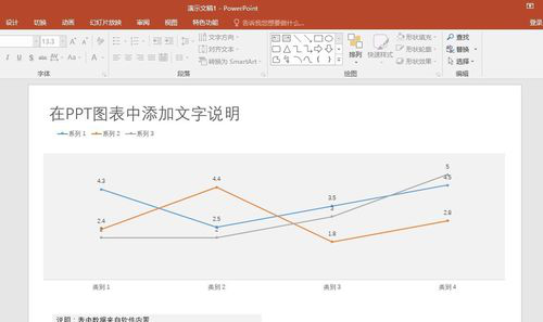 PPT图表里添加文本说明的操作流程截图