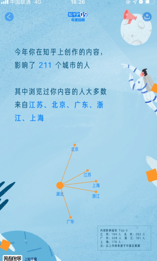 看我的知乎2019的三种方法截图