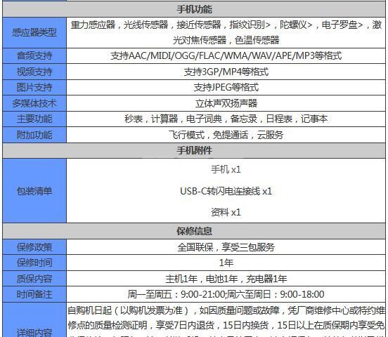 vivoY54s配置怎么样？vivoY54s配置参数介绍截图