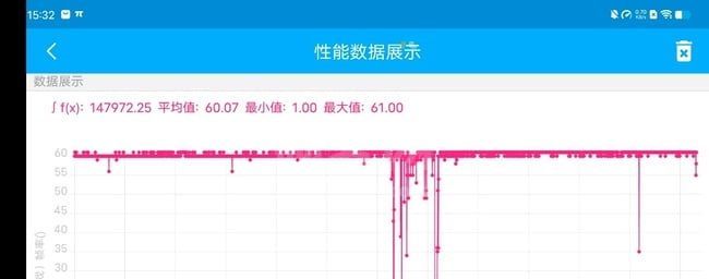 vivo S12 Pro游戏性能如何？vivoS12Pro游戏性能介绍截图