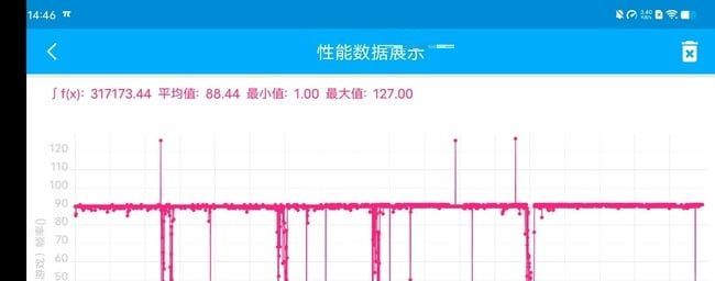 vivo S12 Pro游戏性能如何？vivoS12Pro游戏性能介绍截图