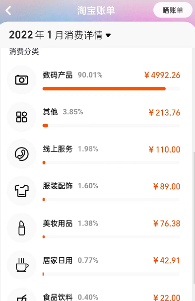 淘宝2022年度账单怎么查看？淘宝2022年度账单查看教程截图