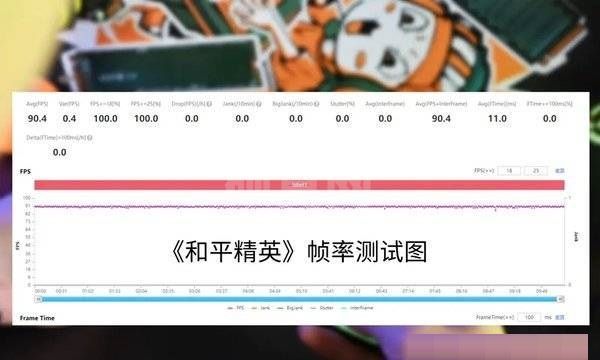 红魔6SPro怎么样?红魔6SPro开箱评测截图