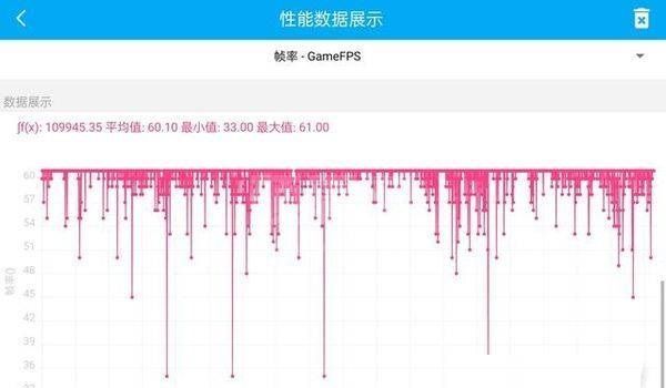 真我gt2pro发热严重吗?真我gt2pro手机发热介绍截图