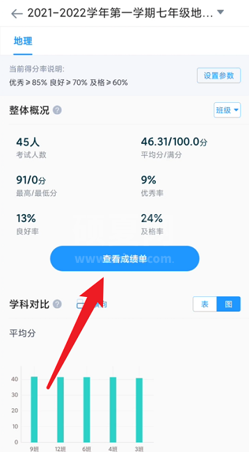 好分数教师版怎么查看成绩单？好分数教师版查看成绩单方法截图