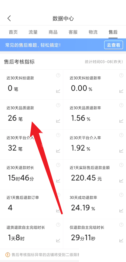 拼多多商家版怎么查看品质退货率？拼多多商家版查看品质退货率方法截图