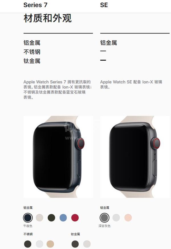 apple watch7和se有什么区别？apple watch7和se区别介绍截图