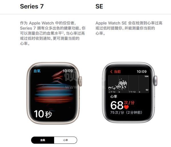 apple watch7和se有什么区别？apple watch7和se区别介绍截图