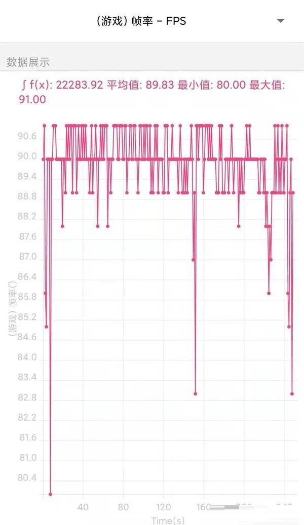 红米note11pro+怎么样?红米note11pro+手机介绍截图