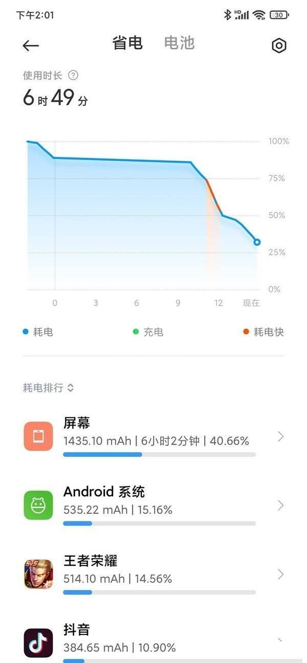 红米note11pro+怎么样?红米note11pro+手机介绍截图