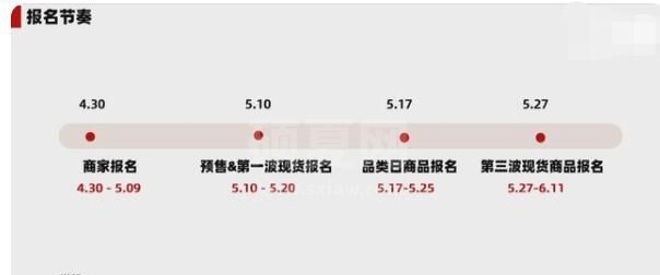 2021年淘宝天猫618活动规则详解 2021淘宝天猫618省钱攻略截图