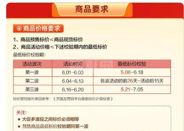 2021年淘宝天猫618活动规则详解 2021淘宝天猫618省钱攻略截图