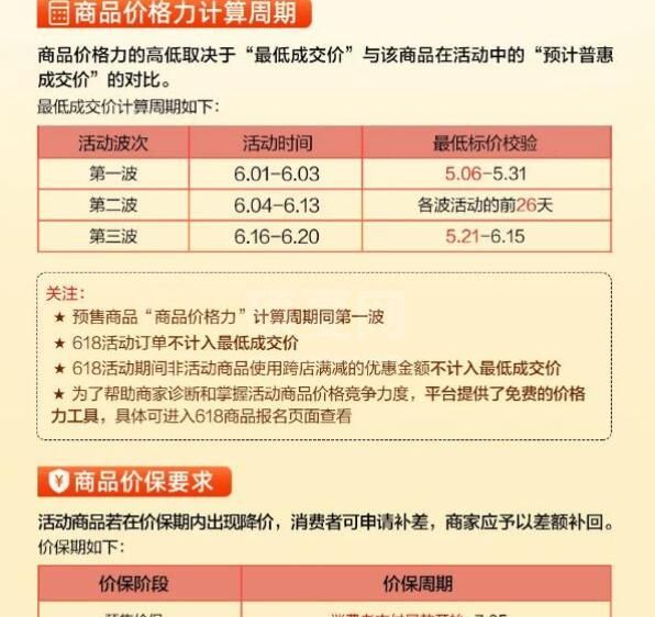 2021年淘宝天猫618活动规则详解 2021淘宝天猫618省钱攻略截图