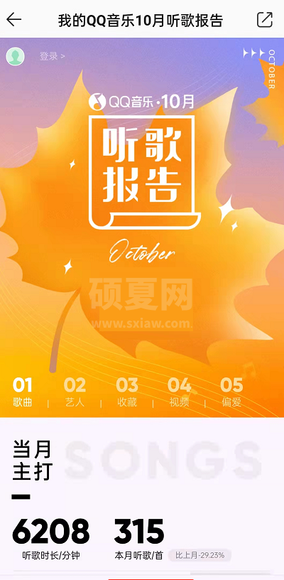 《QQ音乐》听歌报告如何订阅?《QQ音乐》听歌报告订阅方法截图