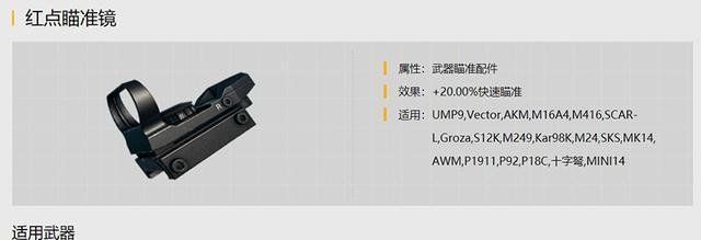 《刺激战场》中拥有高配M416，今晚就能吃鸡截图