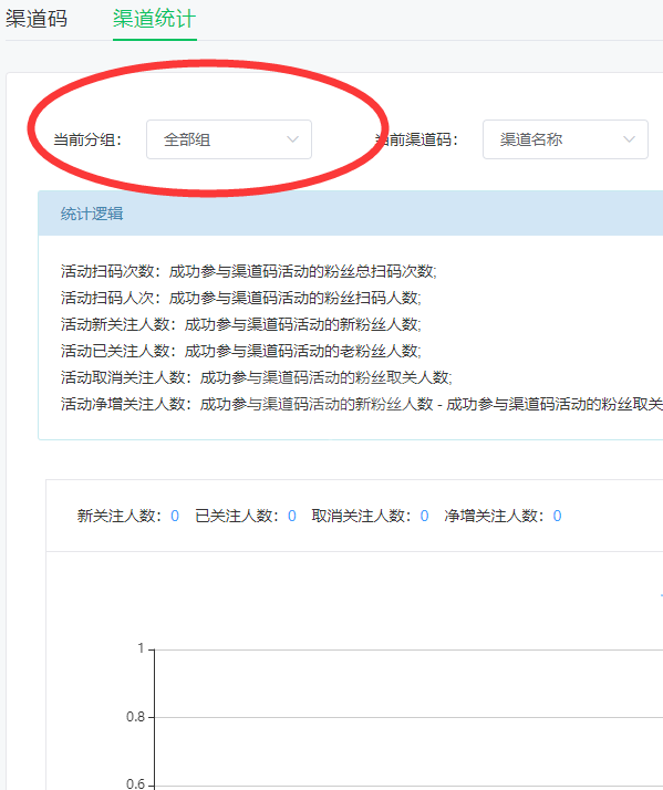 简单几步教你公众号怎么做统计粉丝来源的微信渠道二维码截图