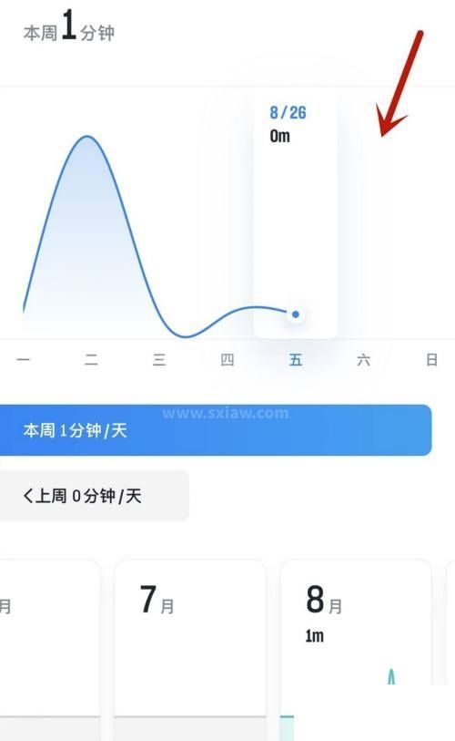 微信读书怎么查看读书时长?微信读书查看读书时长方法截图