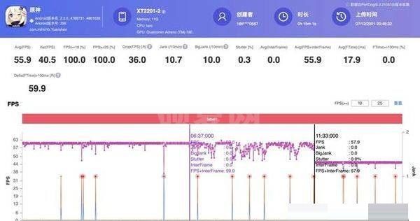 摩托罗拉edgex30发热严不严重?摩托罗拉edgex30发热介绍截图