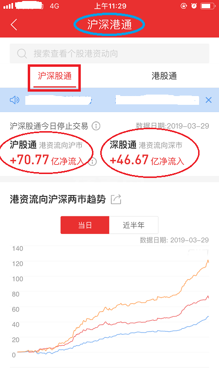 同花顺怎么看个股北上资金流入流出情况 同花顺看北向资金流向操作步骤截图