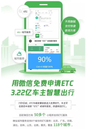 用微信办理ETC的具体流程介绍截图