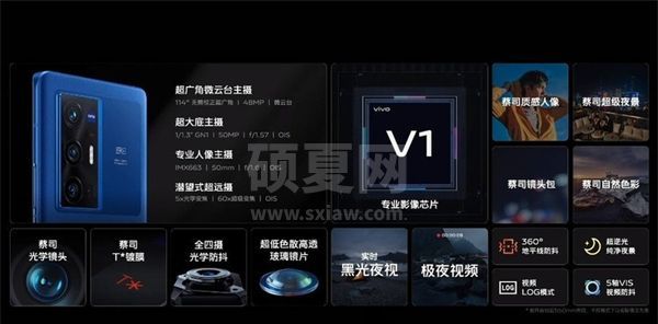 vivox70pro+主摄参数怎么样？vivox70pro+主摄参数介绍