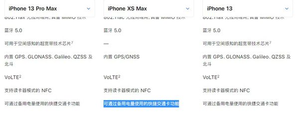 xsmax有没有nfc?xsmax有没有nfc介绍